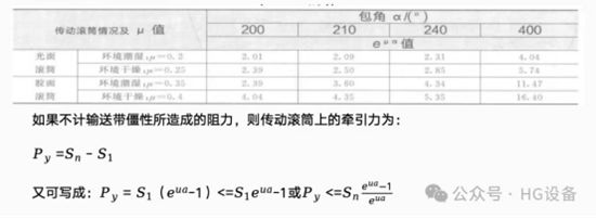 皮帶輸送機的構造4154