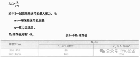 皮帶輸送機的構造4688