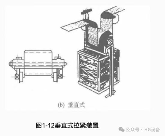 皮帶輸送機的構造5322