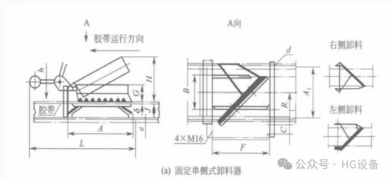 皮帶輸送機的構造5591