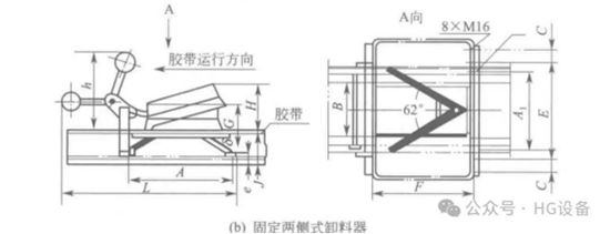 皮帶輸送機的構造5606