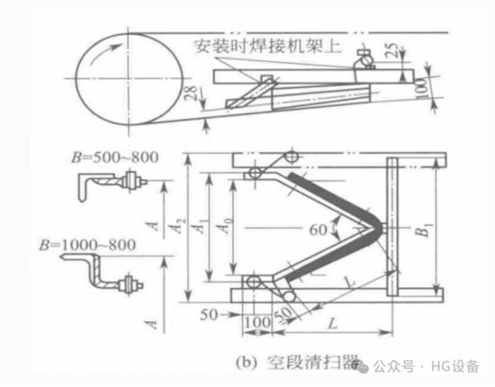 皮帶輸送機的構造5837